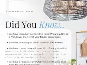 kansas city mortgage